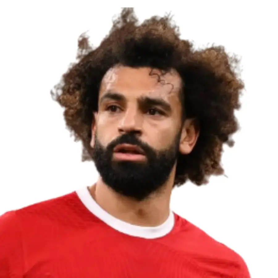 Tin tức mới nhất về Mohamed Salah