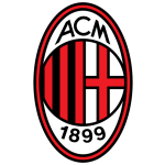 Thông tin mới nhất về câu lạc bộ Ac Milan